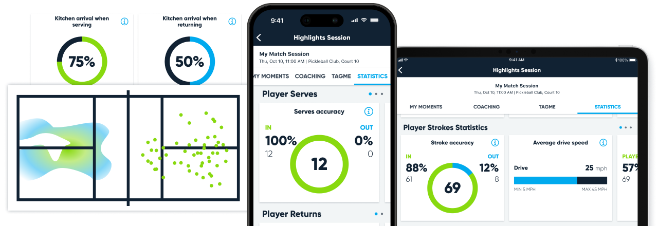 ai game tracking